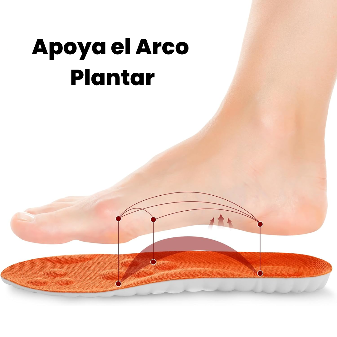 CloudStep™ Alivio y Soporte Suave Para Pies Cansados